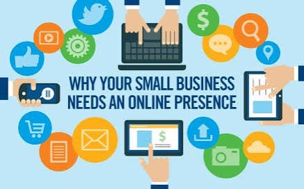 Why Every Small Business Needs an Online Presence in 2026